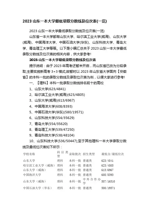 2023山东一本大学最低录取分数线及位次表（一览）