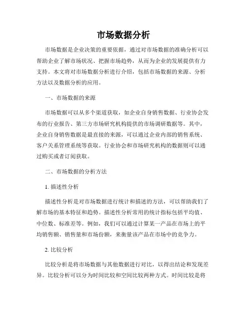 市场数据分析