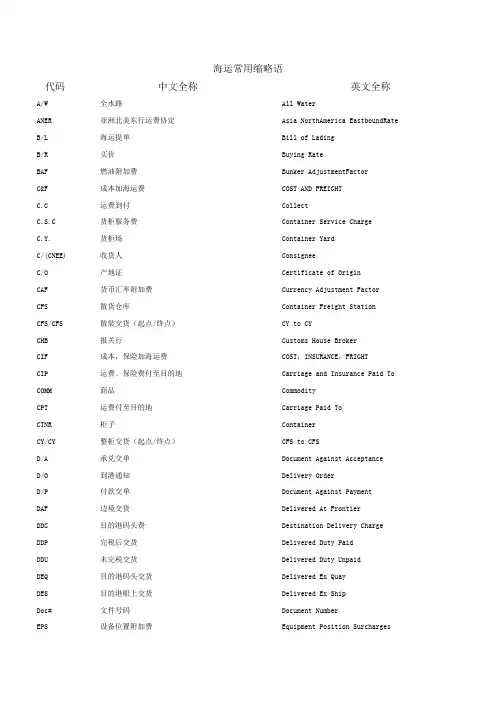 海运常用缩略语