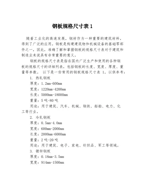 钢板规格尺寸表1