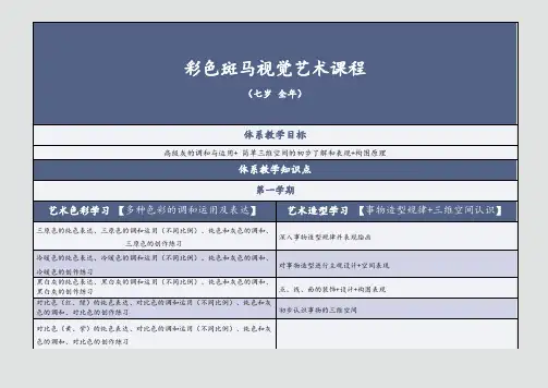 少儿美术-彩色斑马七岁全年视觉艺术课程