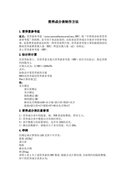 营养成分表制作方法