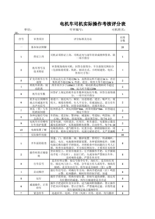 电机车司机实际操作考核评分表