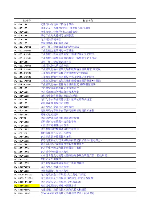 最新电力行业标准目录表