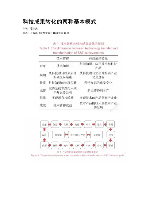 科技成果转化的两种基本模式