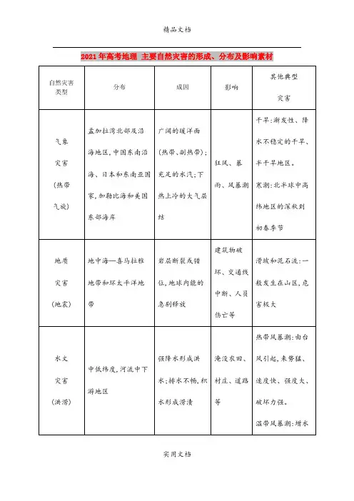 2021年高考地理 主要自然灾害的形成、分布及影响素材