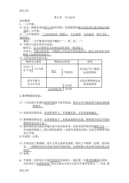 最新9.第九章-力与运动-知识点梳理
