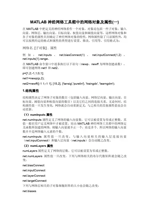 MATLAB神经网络工具箱中的网络对象及属性