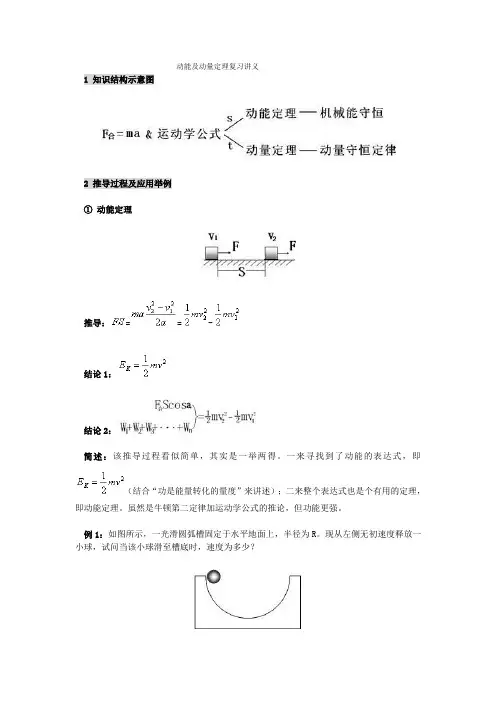 动能及动量定理复习讲义