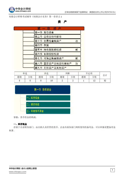 资产--初级会计职称考试辅导《初级会计实务》第一章讲义1
