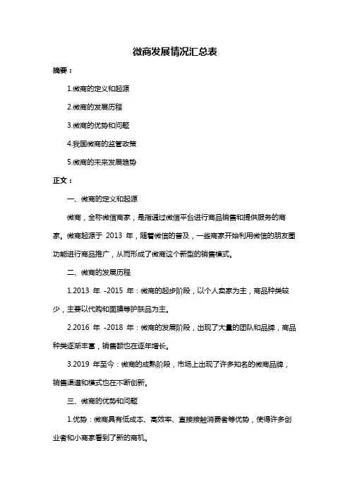 微商发展情况汇总表