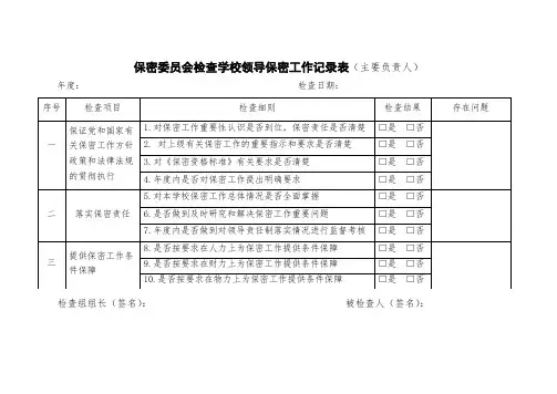 4.保密委员会检查学校领导保密工作记录表