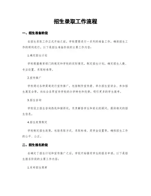 招生录取工作流程