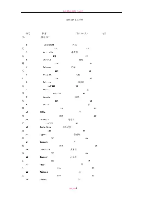 各国电压标准