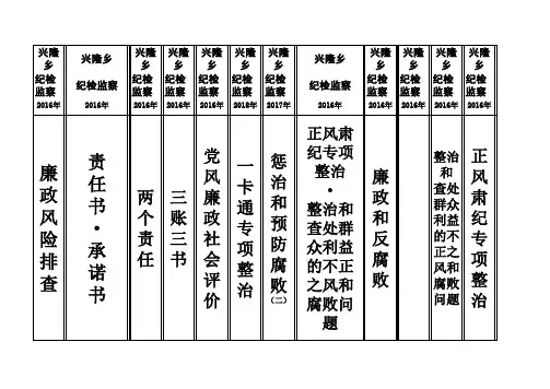 档案盒标签 (纪检工作)3
