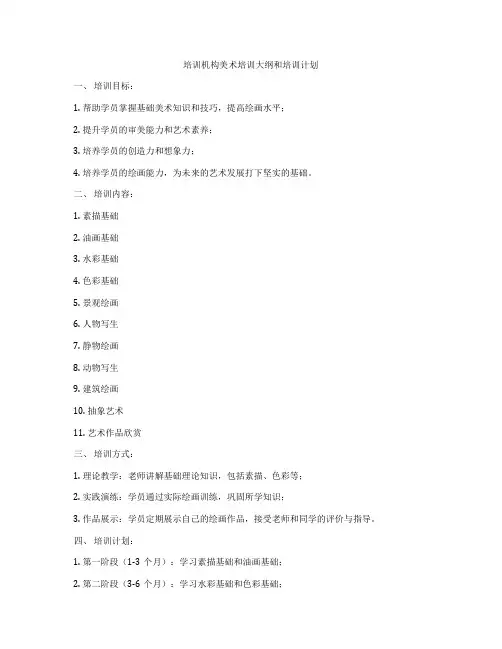 培训机构美术培训大纲和培训计划