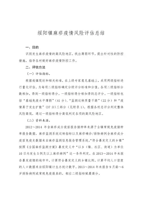 麻疹风险评估总结