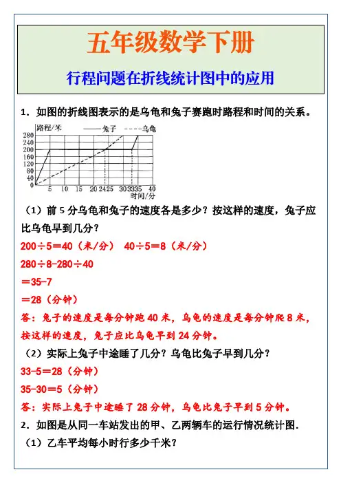 五年级数学下册《行程问题》专项练习