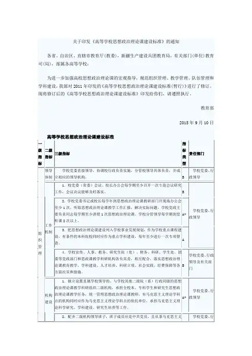 《高等学校思想政治理论课建设标准》  2015版