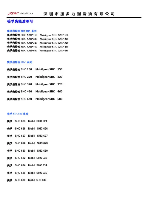美孚齿轮油型号