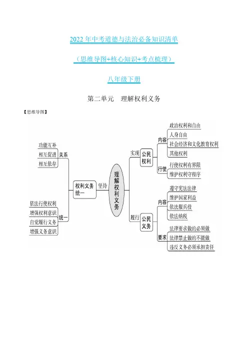 第二单元 理解权利义务-2022年中考道德与法治必备知识清单(思维导图+核心知识+考点梳理 