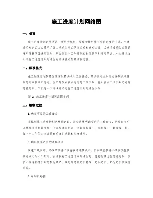 施工进度计划网络图