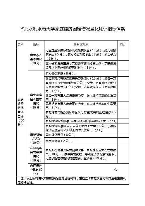 华北水利水电大学家庭经济困难情况量化测评指标体系【模板】