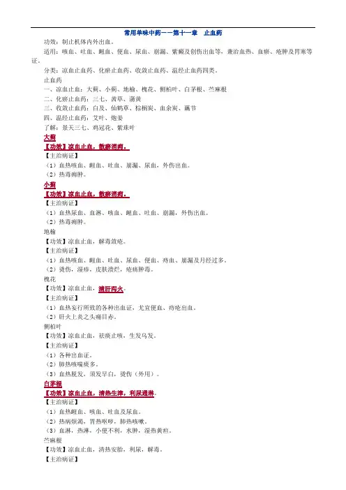 中药知识_常用单味中药——第十一章 止血药