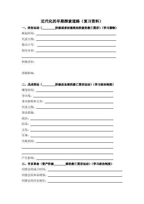 近代化的探索