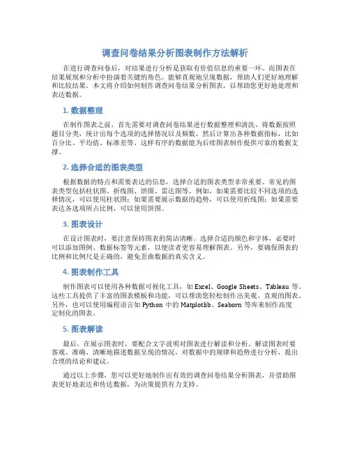 调查问卷结果分析图表怎么做