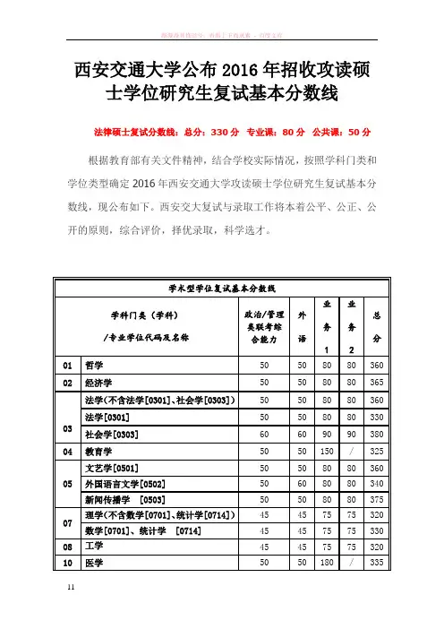 西安交通大学公布2016年招收攻读硕士学位研究生复试基本分数线