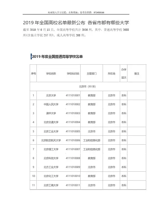全国各省市大学名单(2956所)(1)