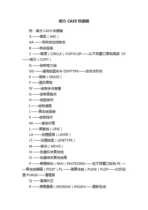 南方CASS快捷键