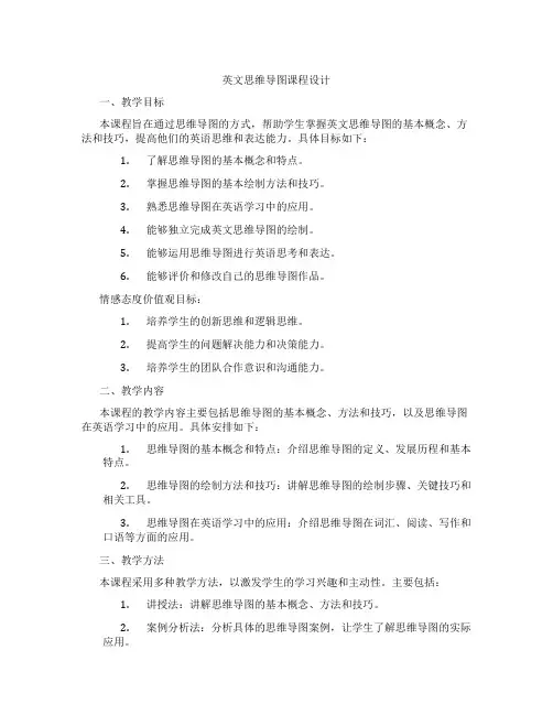 英文思维导图课程设计