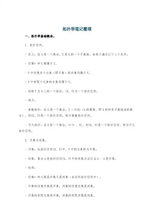 拓扑学笔记整理