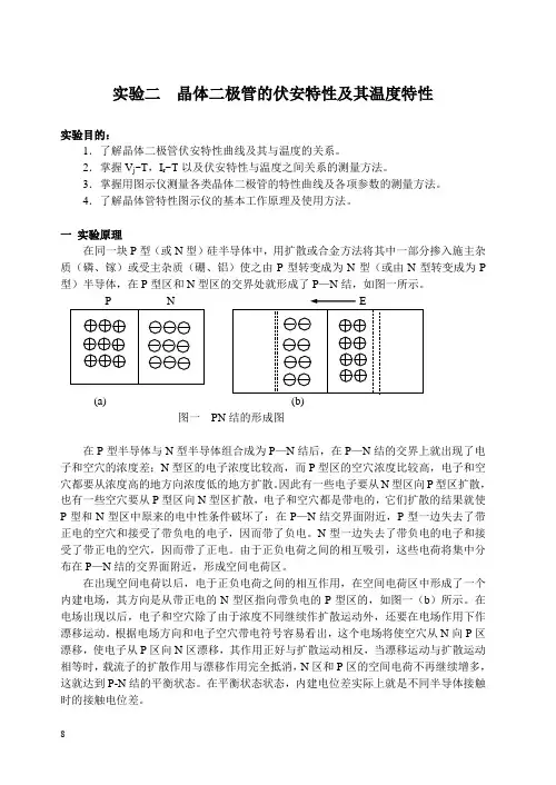 实验二 晶体管的伏安特性及温度特性
