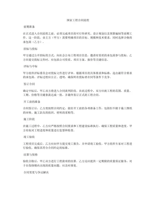 国家工程合同流程