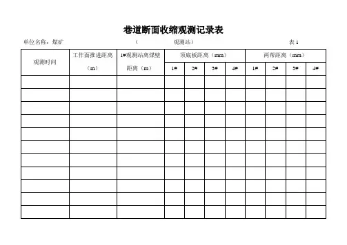 矿压观测记录表(全套)
