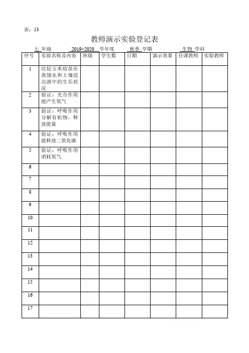 人教版初中生物演示和分组实验登记表