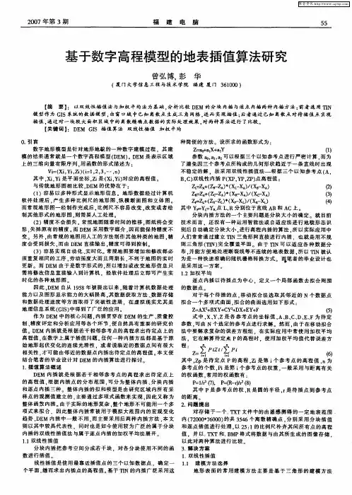 基于数字高程模型的地表插值算法研究