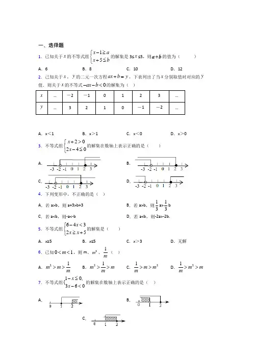 最新人教版初中数学七年级数学下册第五单元《不等式与不等式组》测试题(包含答案解析)