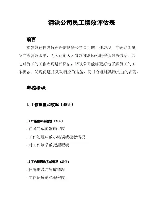 钢铁公司员工绩效评估表