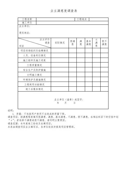 业主满意度调查表