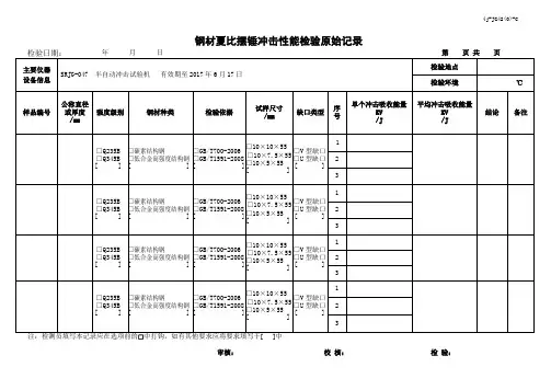 钢材冲击性能检验原始记录(模板)