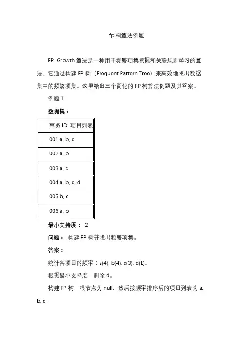 fp树算法例题