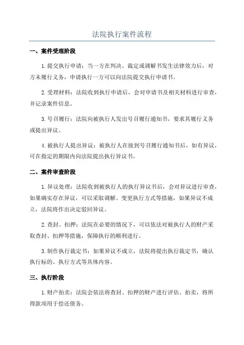法院执行案件流程