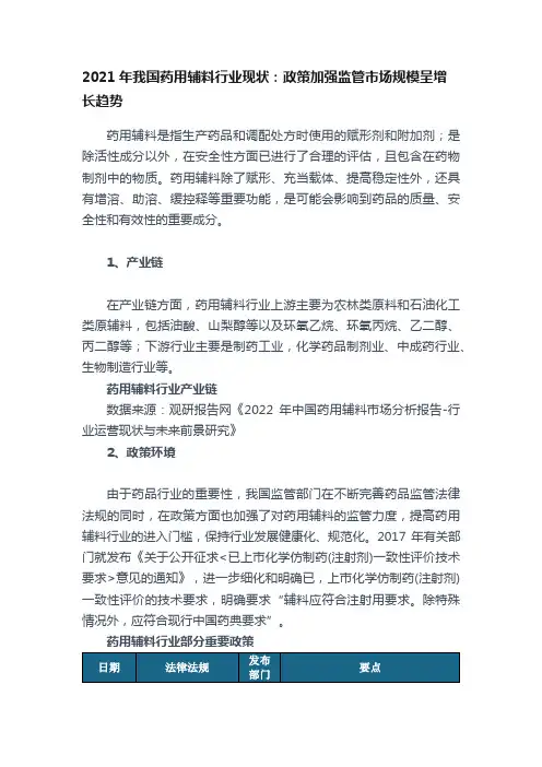 2021年我国药用辅料行业现状：政策加强监管市场规模呈增长趋势