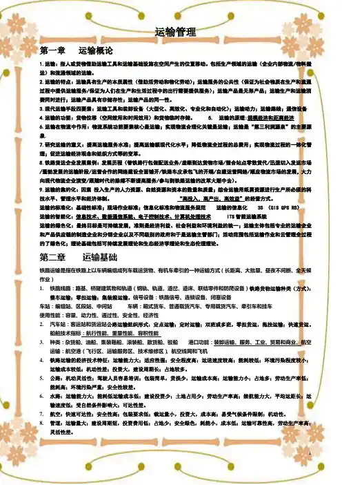 运输管理