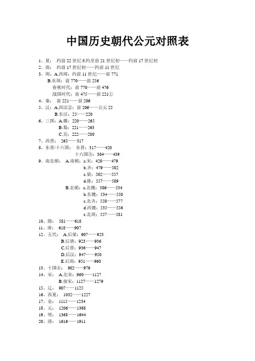 中国历史朝代-时间表(全)