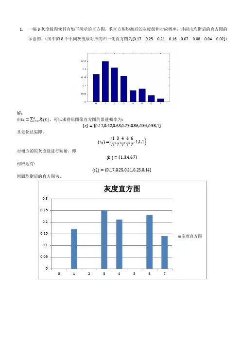 数字图像处理-作业汇总